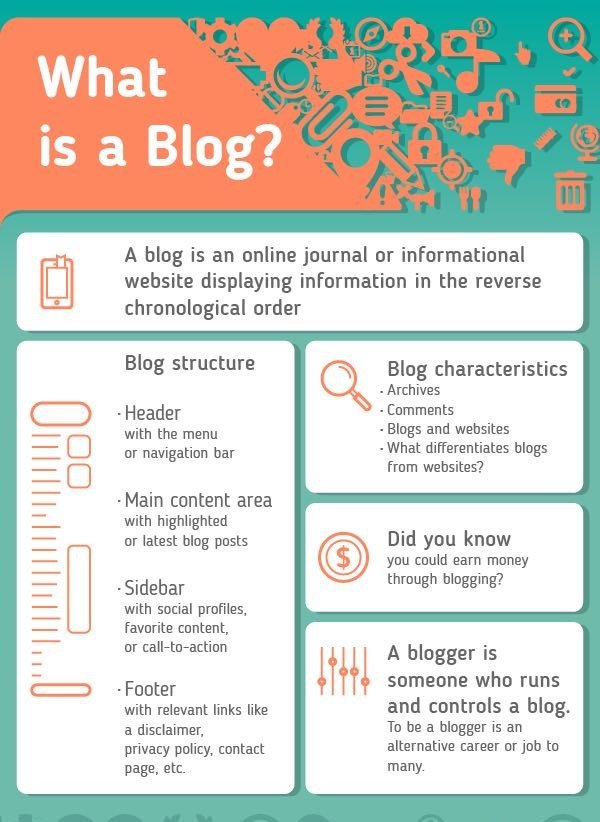 How Blog Transformed Our Lives In The New Year