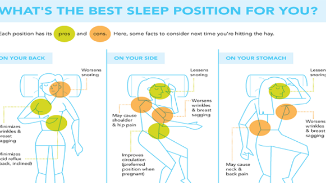Wow! So THIS is what your sleeping position can say about your health!
